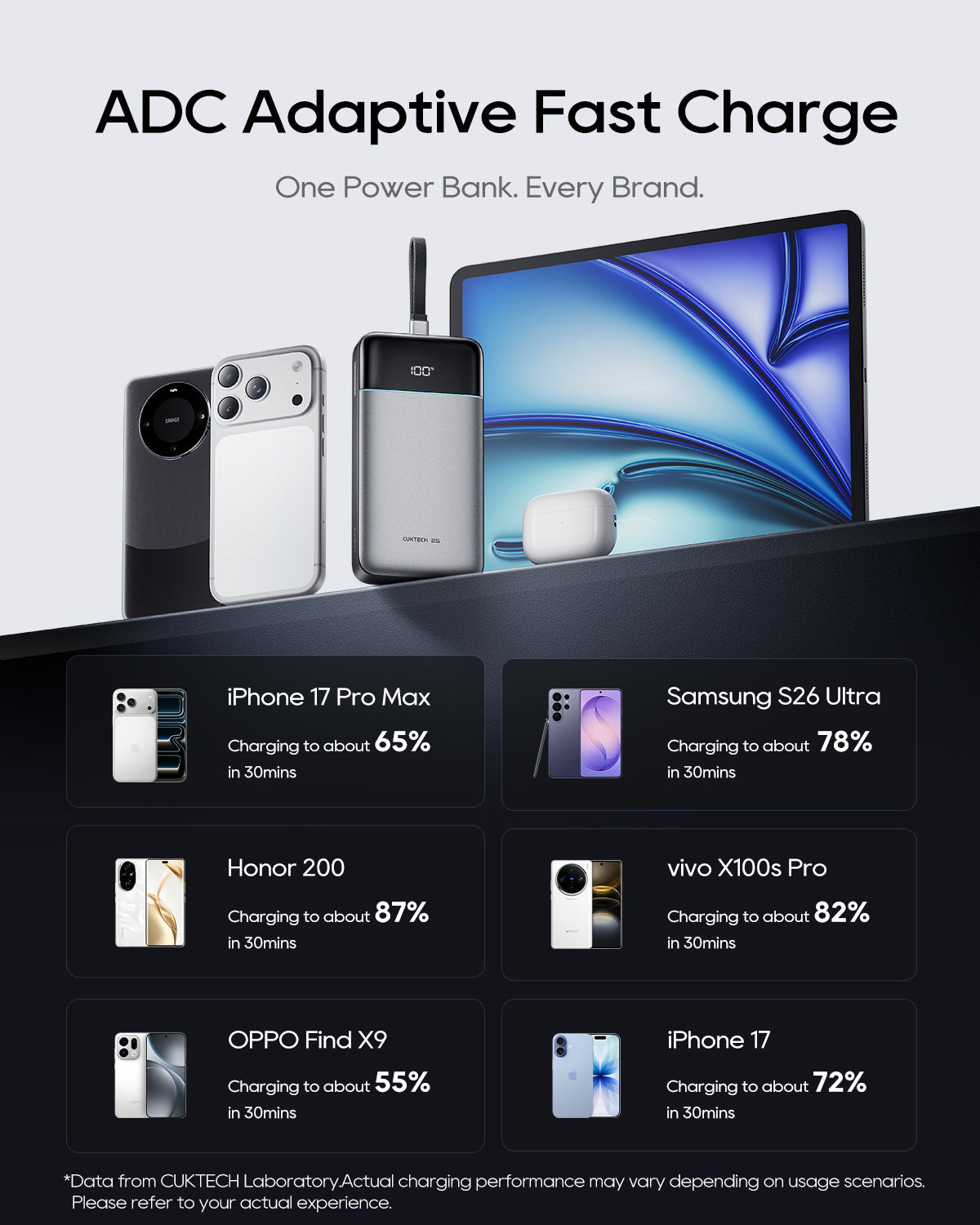 CUKTECH 25 Power Bank SE
