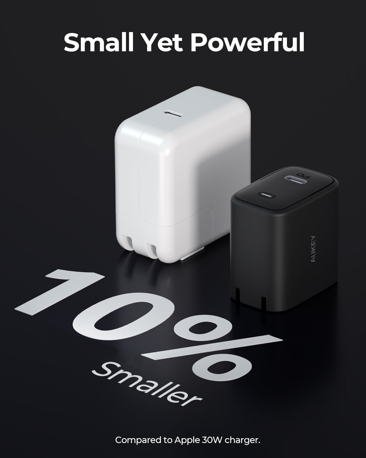AUKEY 45W PD Wall Charger PA-F4