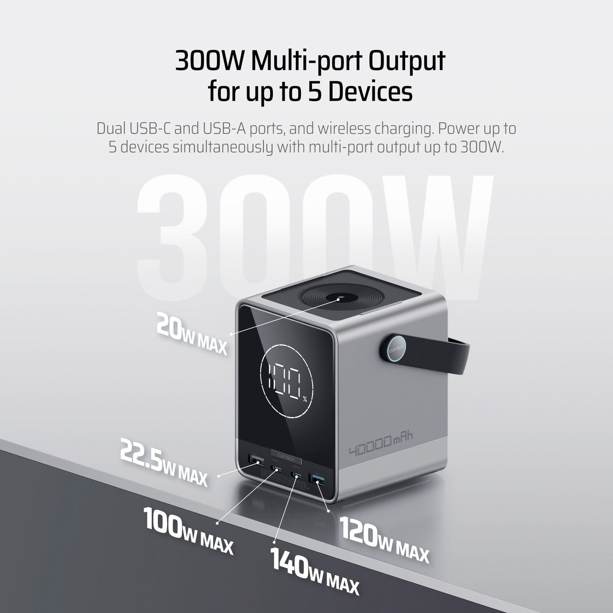 CUKTECH 30 Power Bank 40000mAh 300W