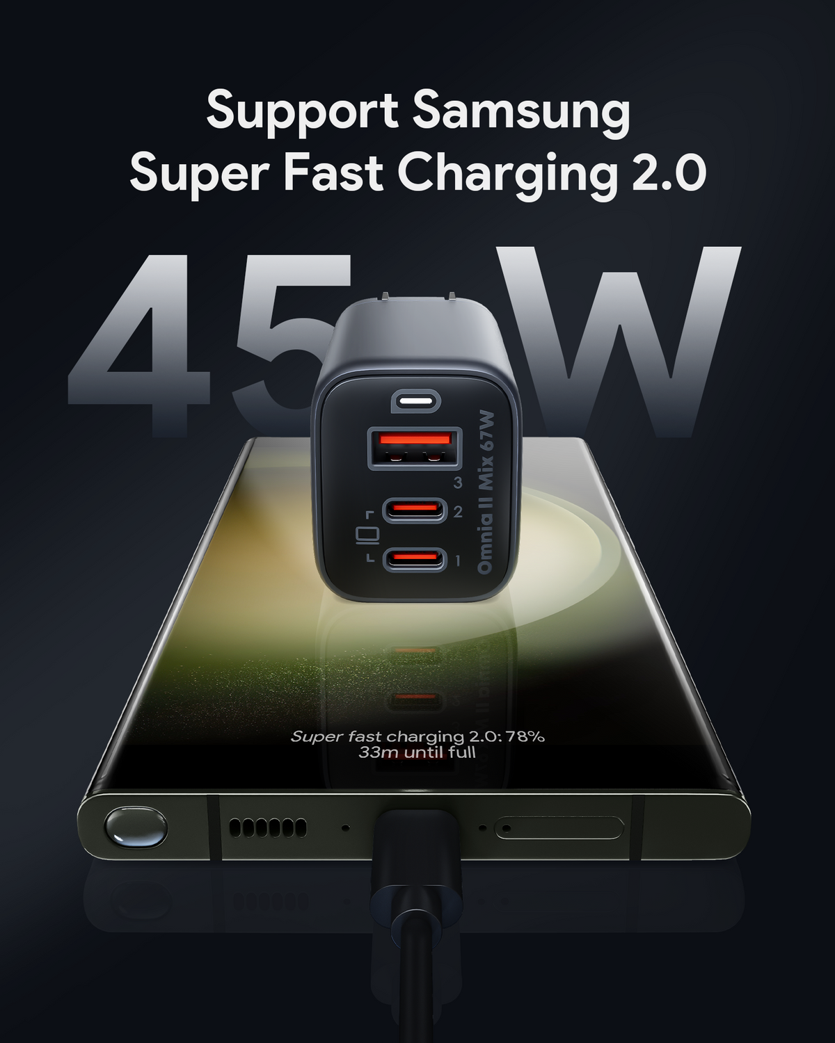AUKEY 67W UFCS 3-Port Wall Charger PA-B6U