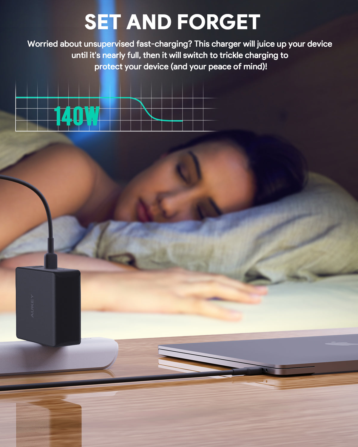 AUKEY Omnia II Mix 140W Wall Charger PA-B7O