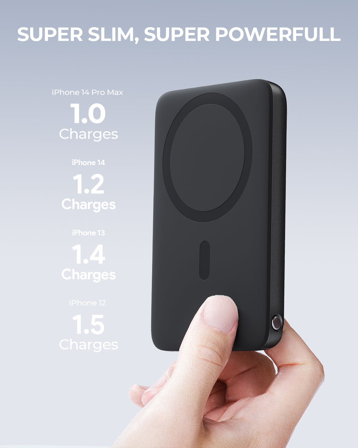 AUKEY MagFusion 6700 6700mAh 20W Magnetic Wireless Charging Power Bank USB C-C  Included Gray PB-MS01
