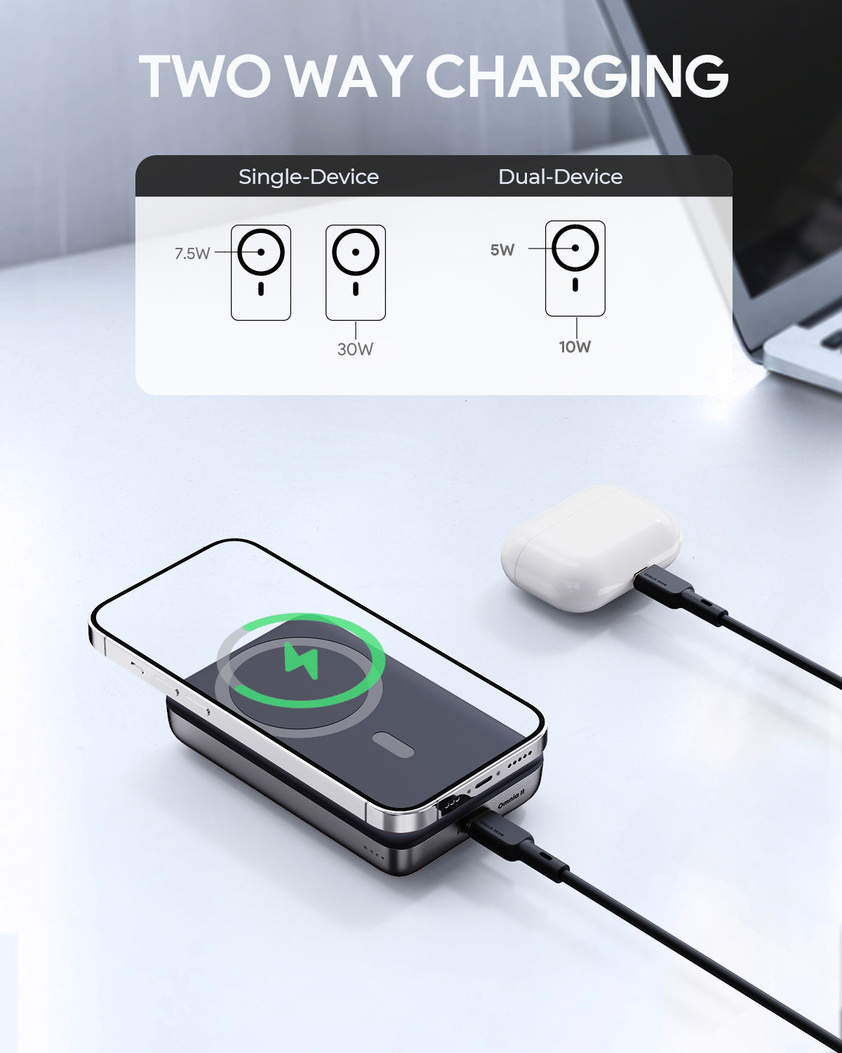 AUKEY MagFusion 10000 10000mAh Magnetic Wireless Charging Power Bank PB-MS02