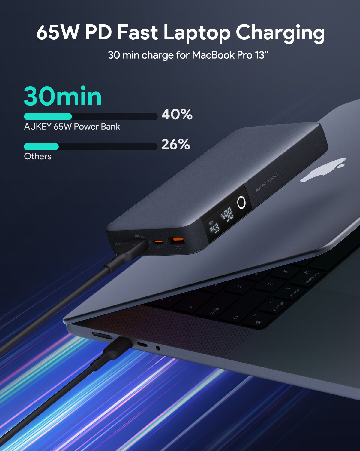 AUKEY Sprint X 20K 65W 20000mAh Fast Charging Power Bank with 65W PD3.0 PB-Y43