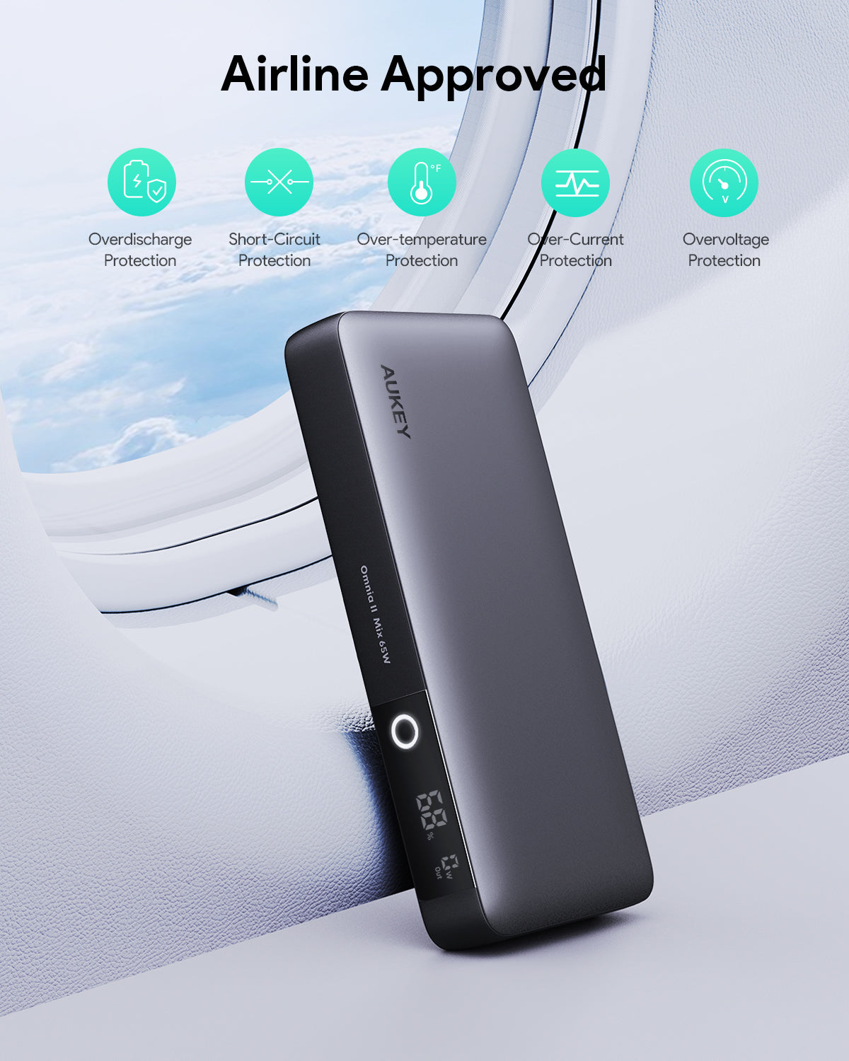 AUKEY Sprint X 20K 65W 20000mAh Fast Charging Power Bank with 65W PD3.0 PB-Y43