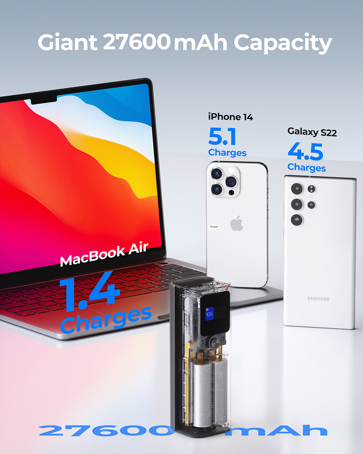 AUKEY Sprint X 27.6K 140W Ultra-Fast Charging Power Bank with Smart Digital Display PB-Y45