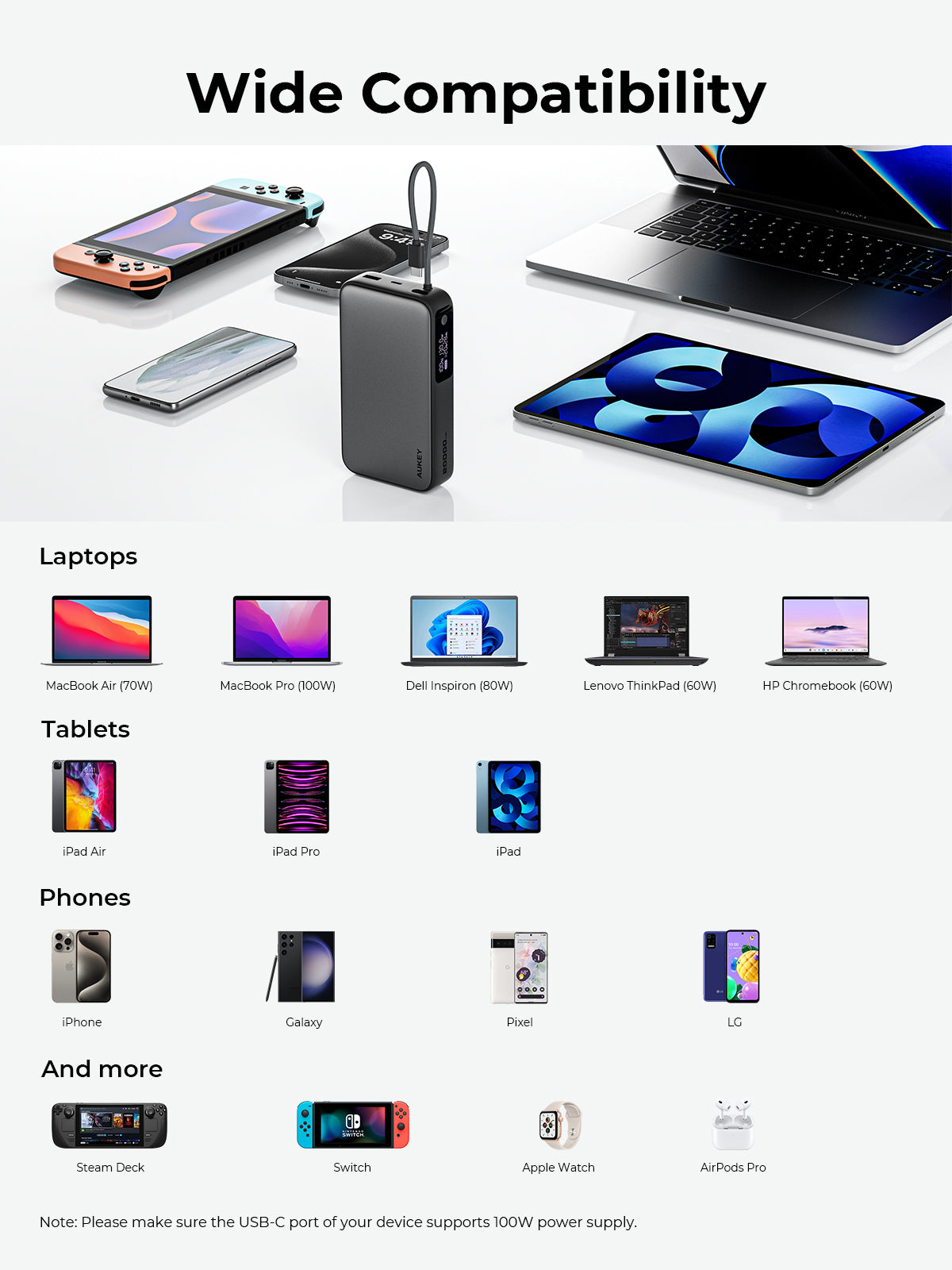 AUKEY Spark Sling 20000 Compact Fast Charging Power Bank  with Built-in USB-C Cable PB-Y48