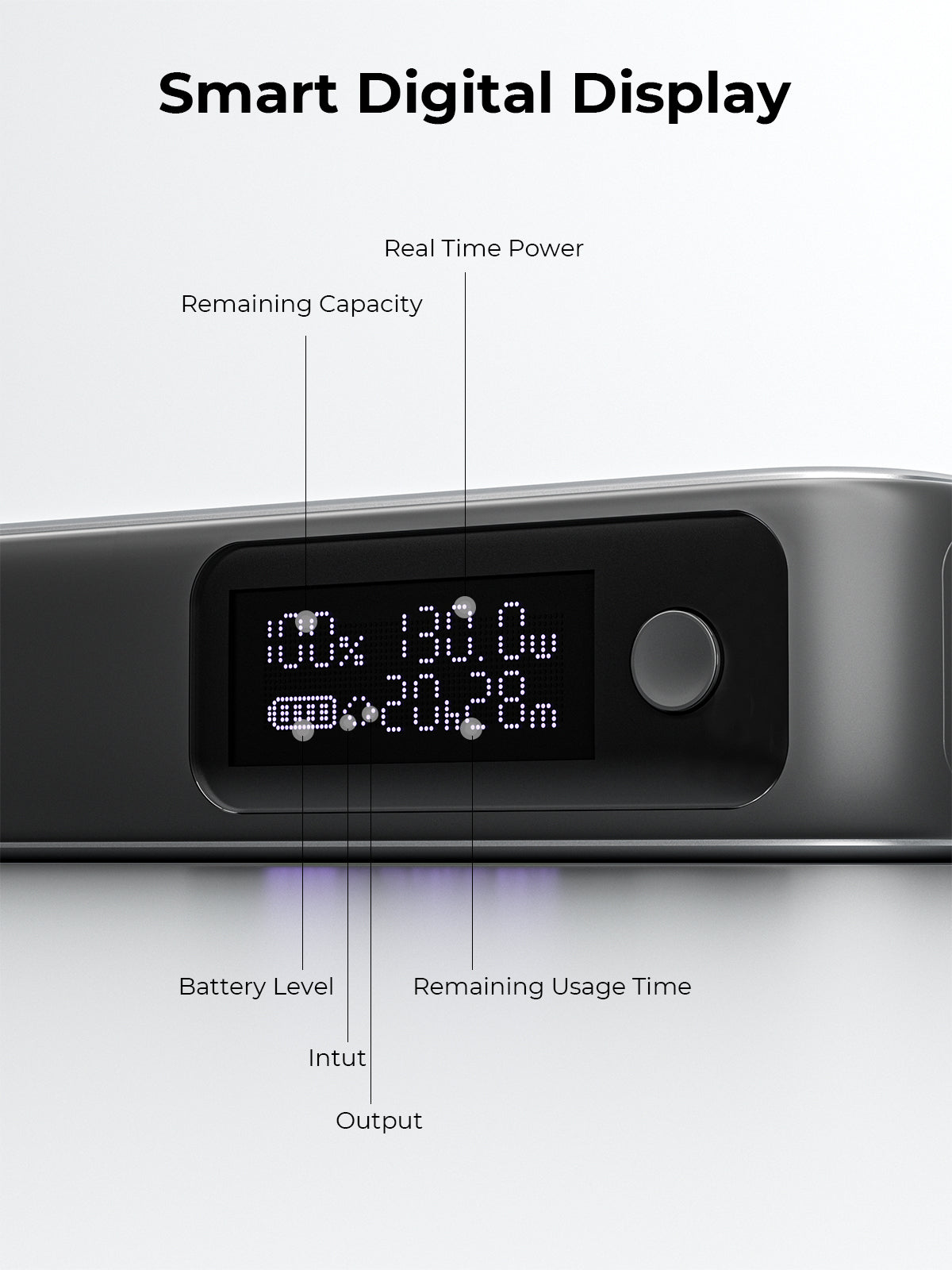 AUKEY Spark Sling 20000 Compact Fast Charging Power Bank  with Built-in USB-C Cable PB-Y48