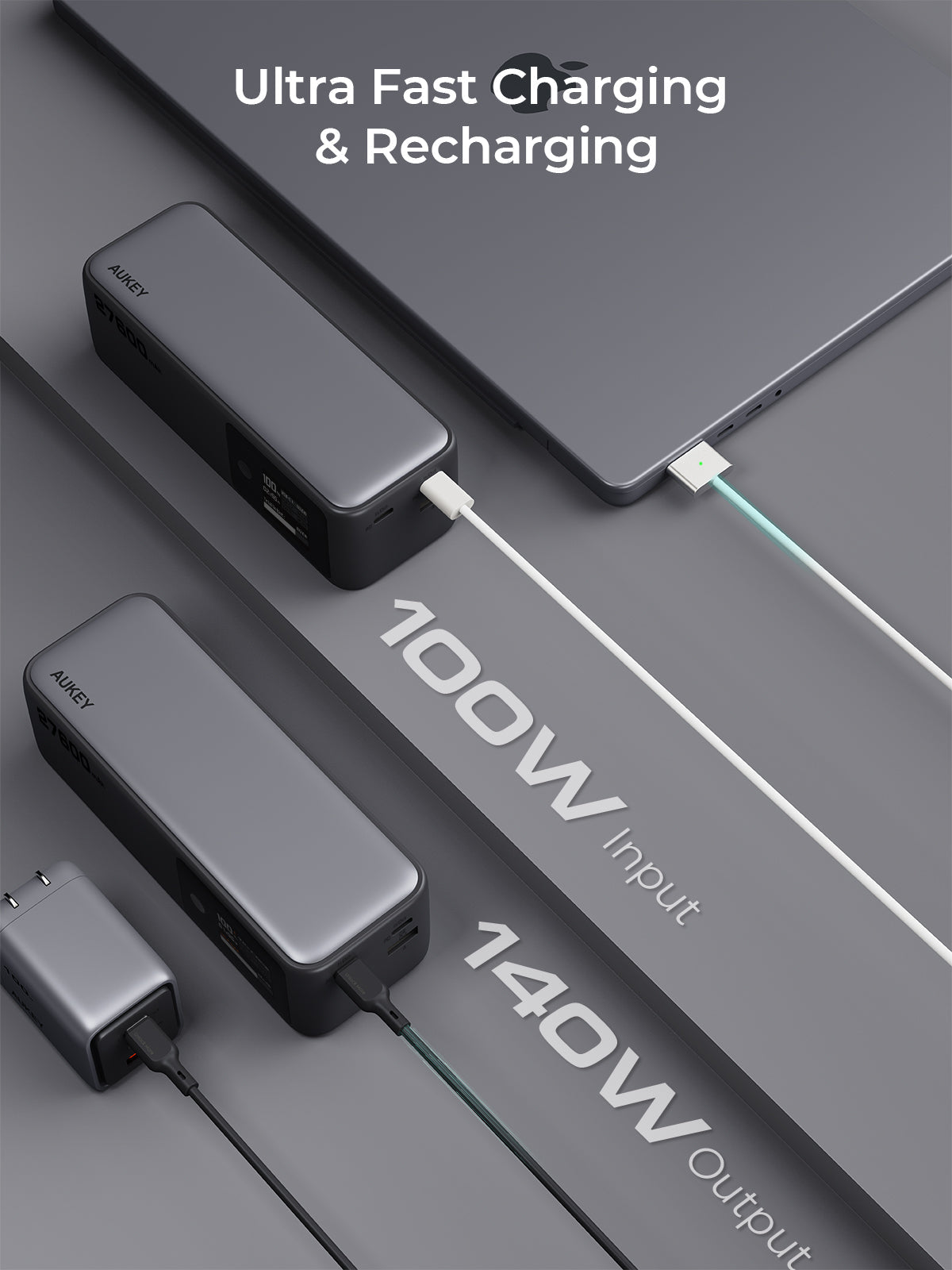AUKEY Spark Mega 27600 140W 27600mAh  Ultra-Fast Charging Power Bank PB-Y63