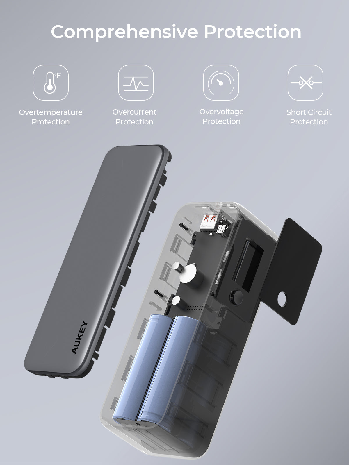 AUKEY Spark Mega 27600 140W 27600mAh  Ultra-Fast Charging Power Bank PB-Y63