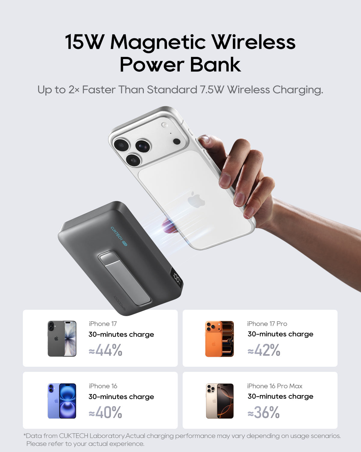 CUKTECH Magnetic Power Bank CP13 Qi2