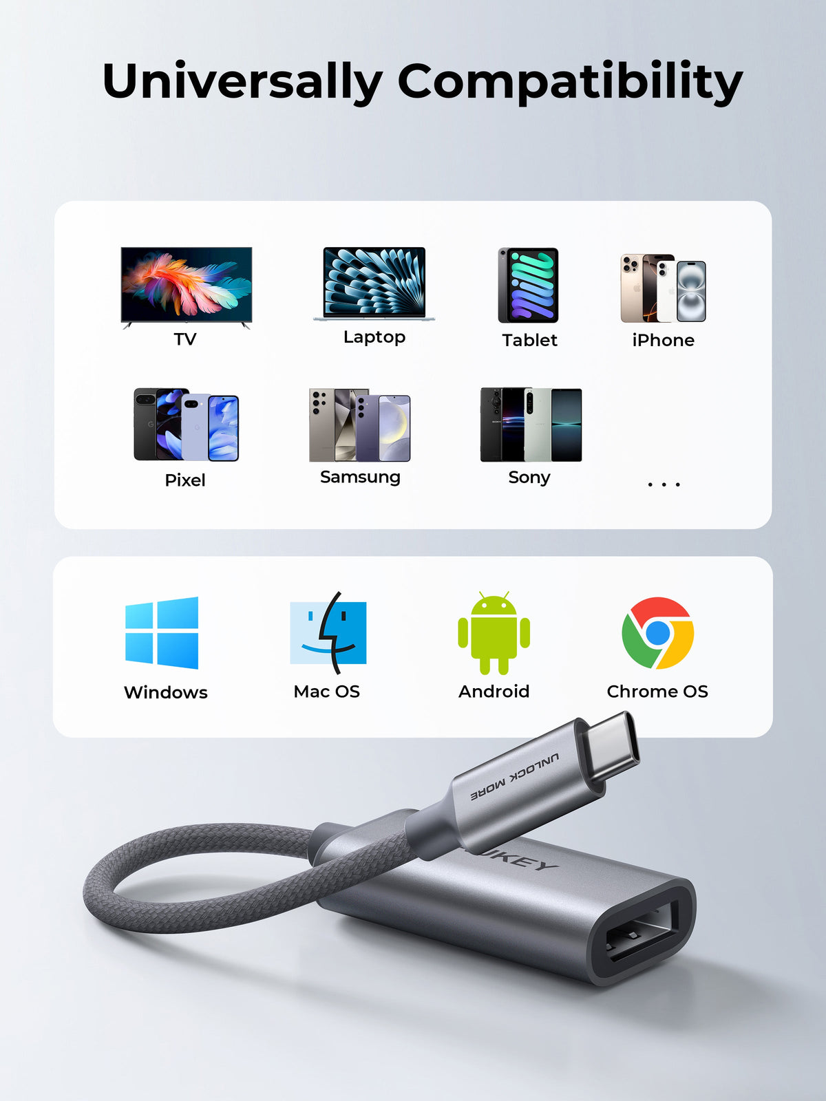 AUKEY UH-D01 USB-C to Displayport Hub Adapter