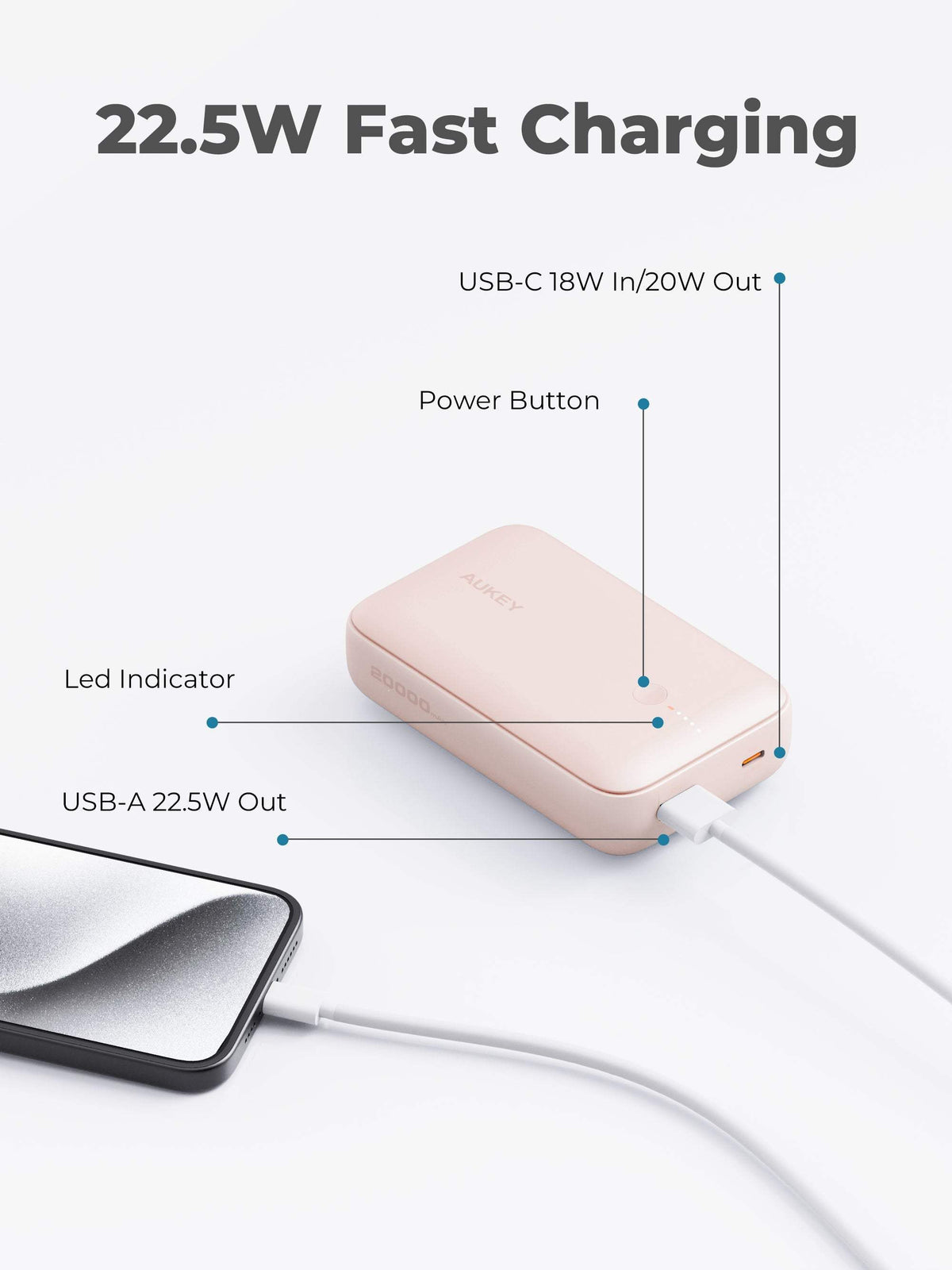 AUKEY Spark Mini 20000mAh Compact Fast Charging Power Bank PB-Y57
